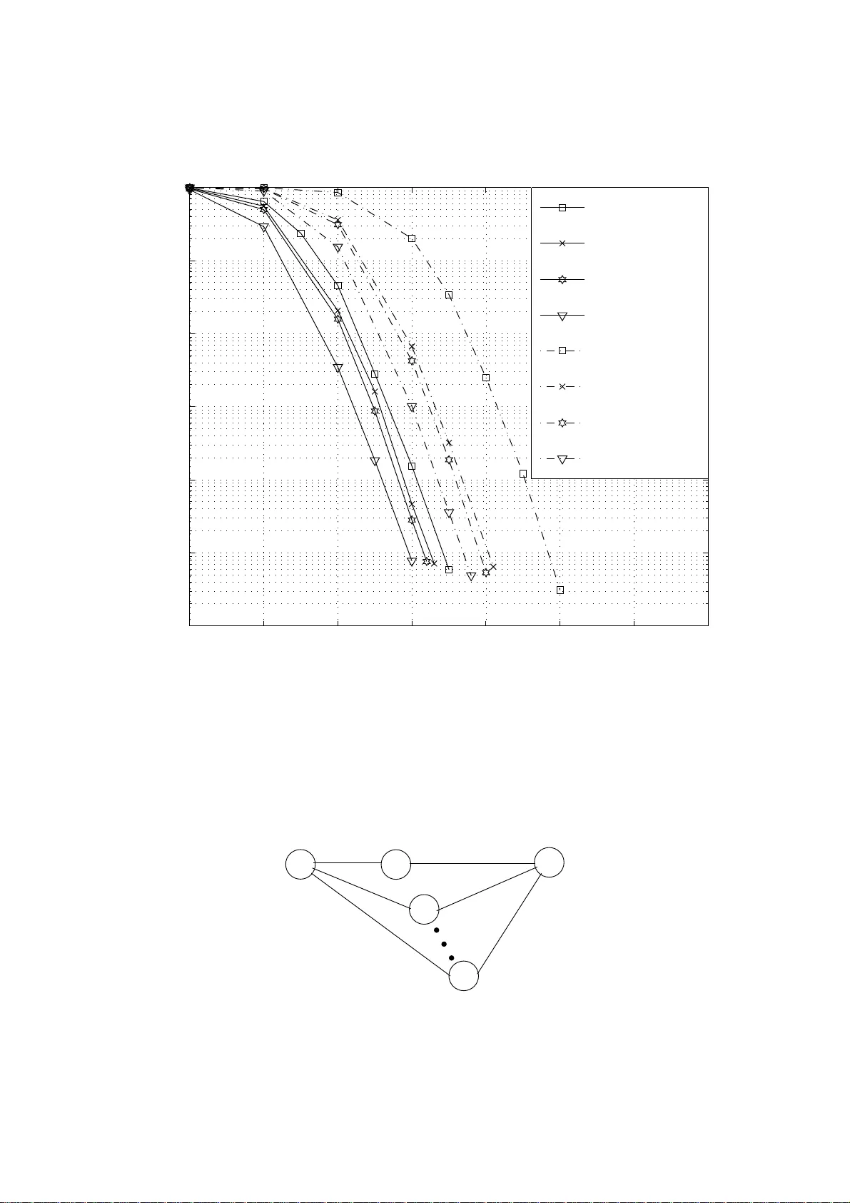 Leveraging Coherent Distributed Space-Time Codes for Noncoherent   Communication in Relay Networks via Training