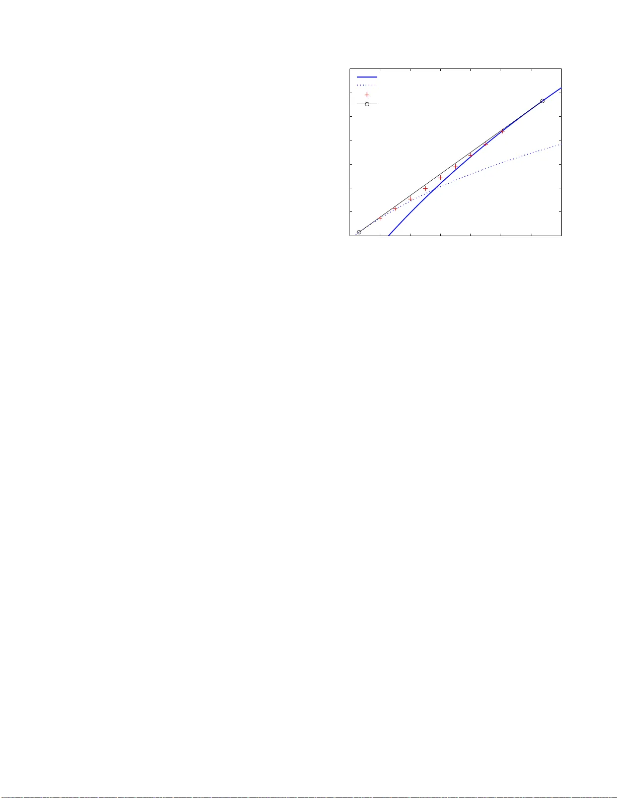 A Simple Converse Proof and a Unified Capacity Formula for Channels with   Input Constraints