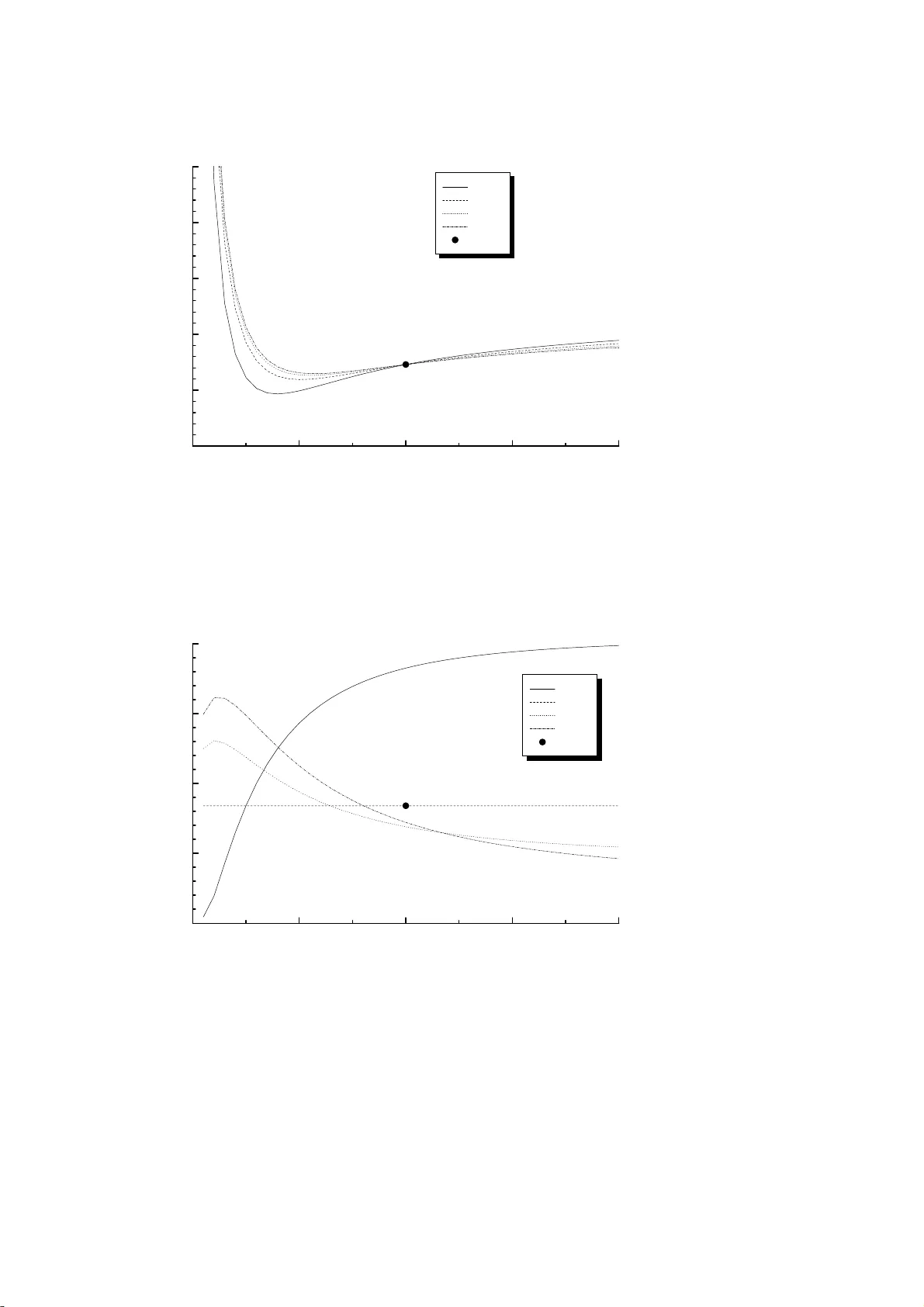Explicit expressions for moments of the beta Weibull distribution