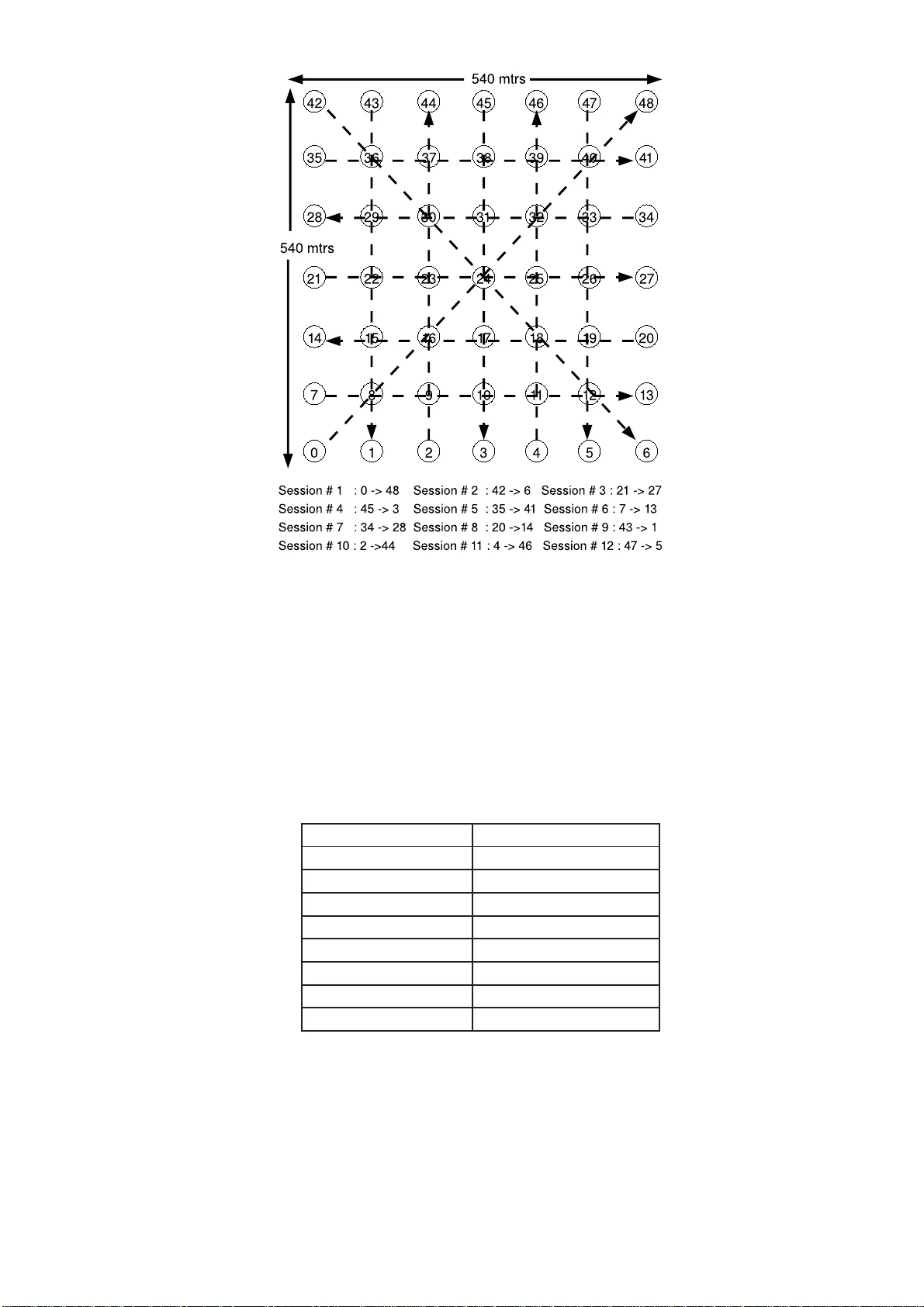 An Energy-Aware On-Demand Routing Protocol for Ad-Hoc Wireless Networks
