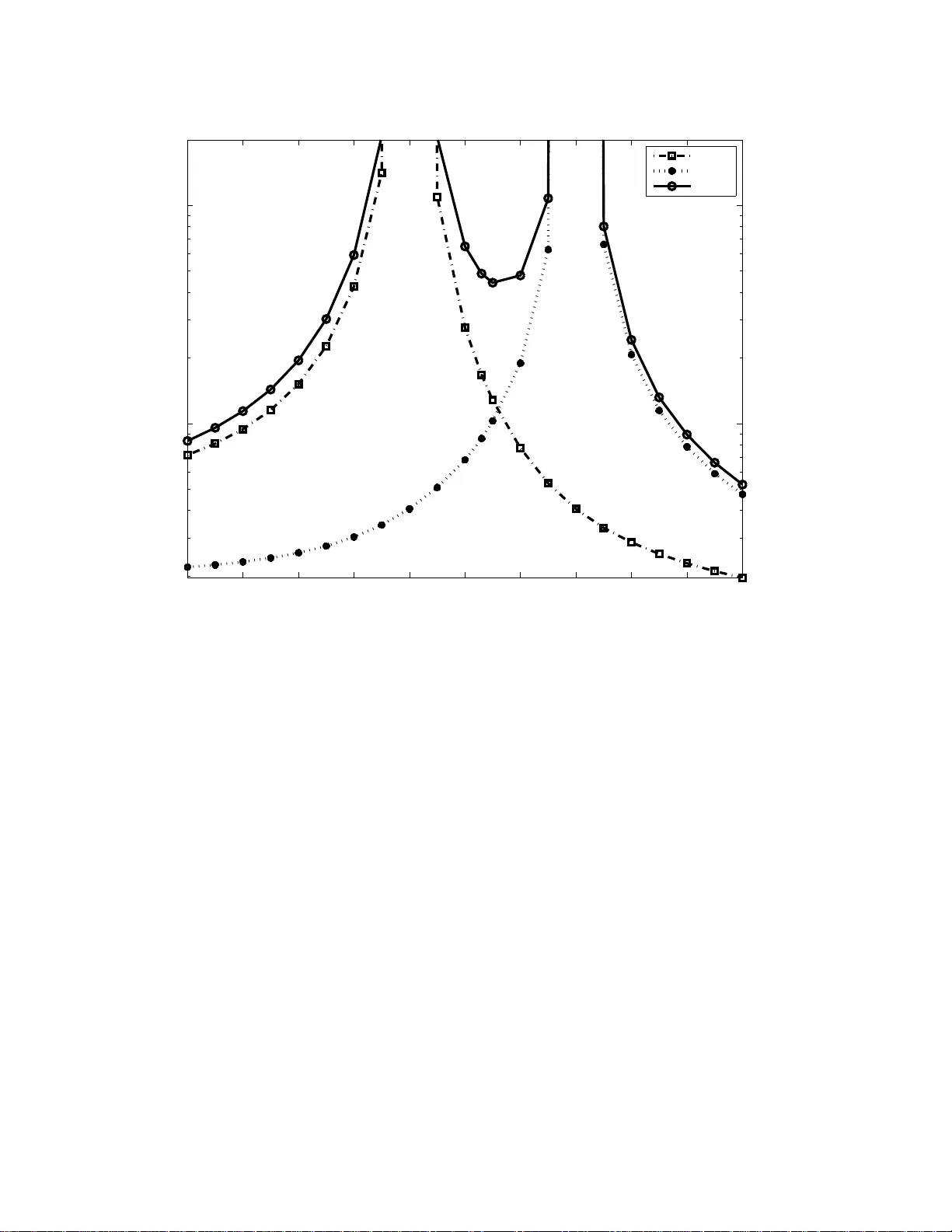 A Control Variate Approach for Improving Efficiency of Ensemble Monte   Carlo