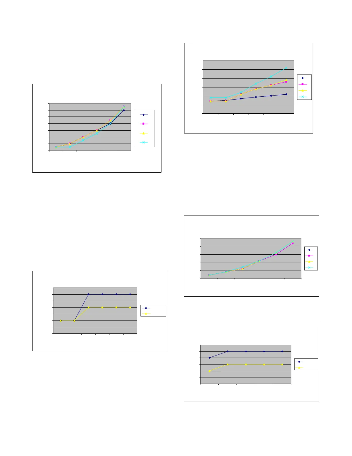JDATATRANS for Array Obfuscation in Java Source Code to Defeat Reverse   Engineering from Decompiled Codes