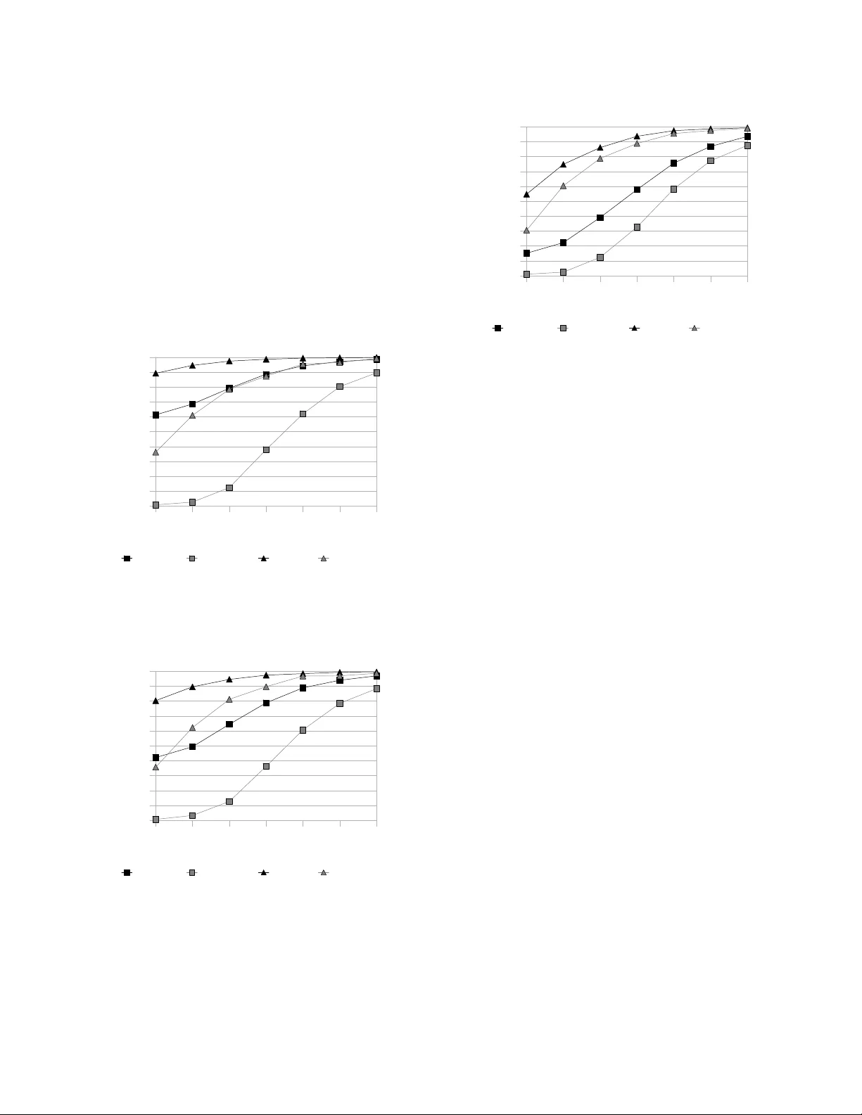 A High Performance Memory Database for Web Application Caches