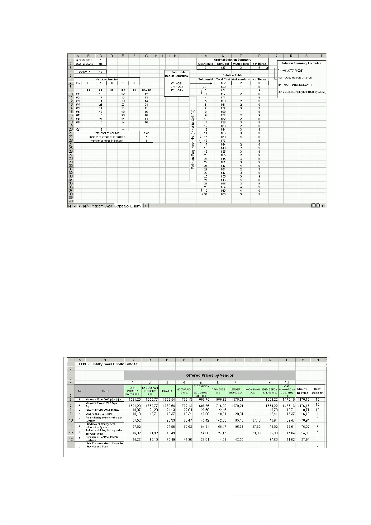 Spreadsheet modelling for solving combinatorial problems: The vendor   selection problem