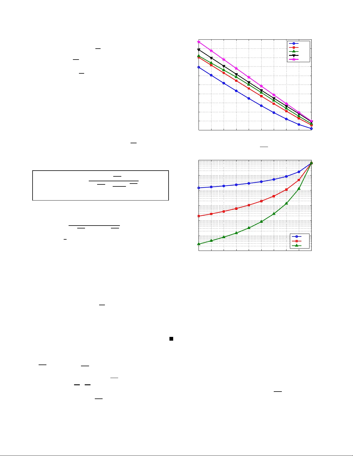 Delay Constrained Scheduling over Fading Channels: Optimal Policies for   Monomial Energy-Cost Functions