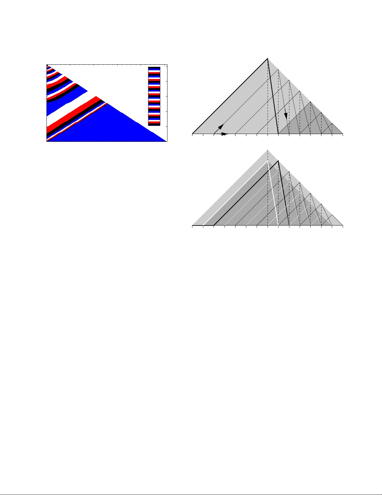 Analysis of the Karmarkar-Karp Differencing Algorithm