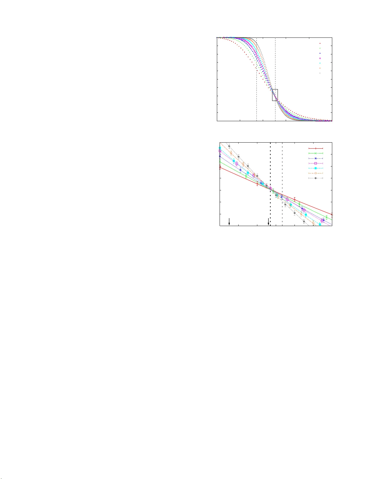 Exhaustive enumeration unveils clustering and freezing in random 3-SAT