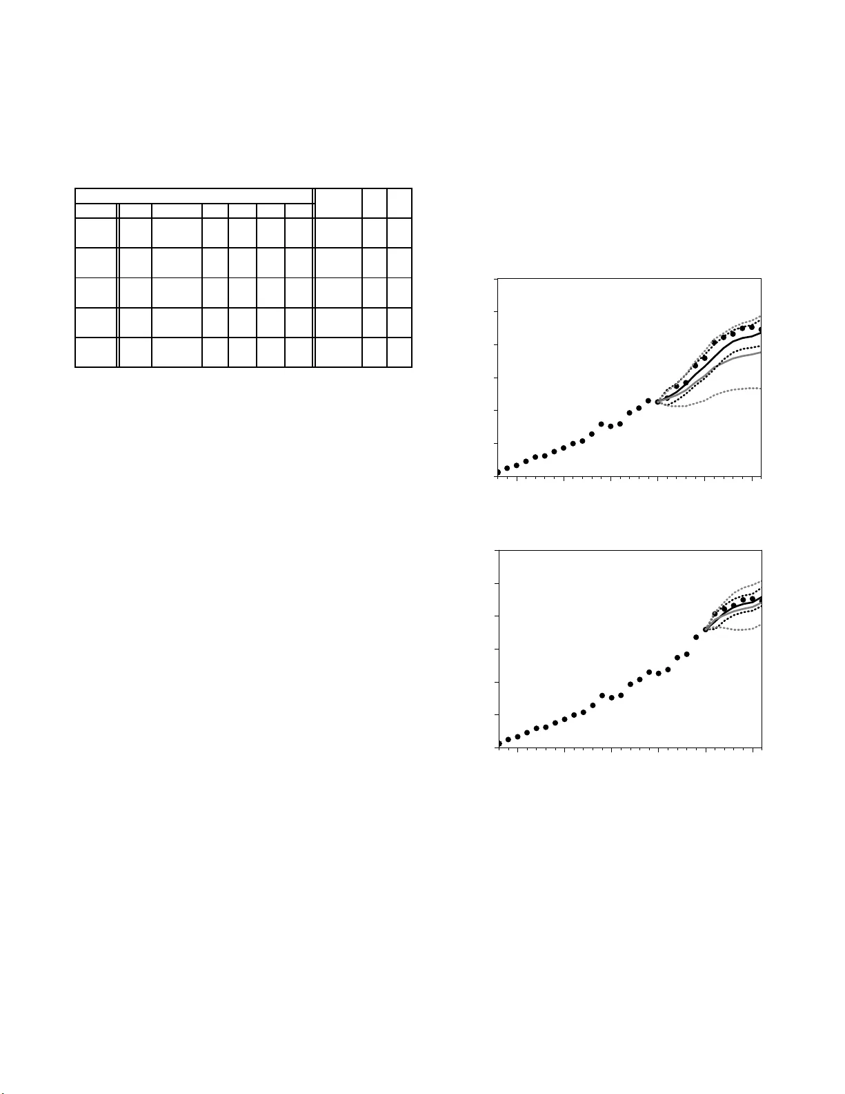 Modelling recorded crime: a full search for cointegrated models