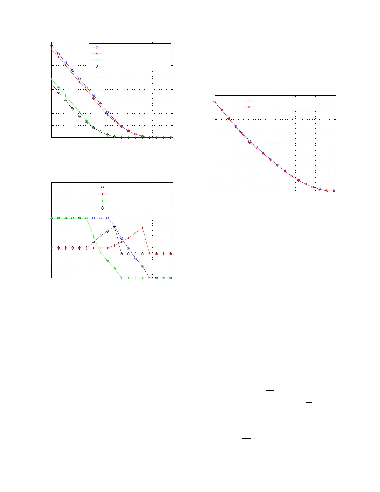 Error Exponents of Optimum Decoding for the Interference Channel