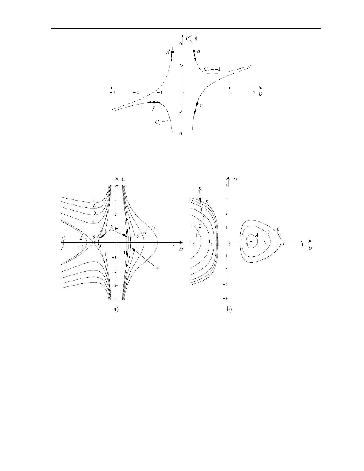 Solutions Classification to the Extended Reduced Ostrovsky Equation