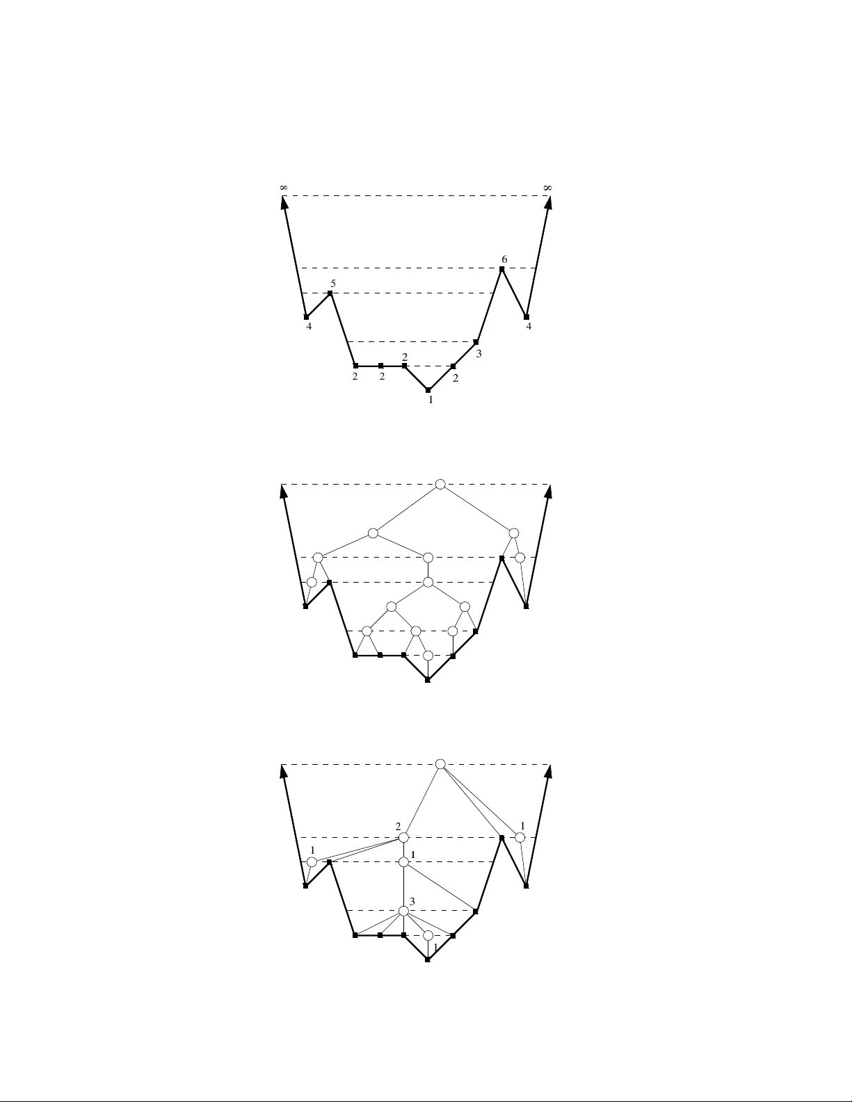 A New Algorithm for Building Alphabetic Minimax Trees