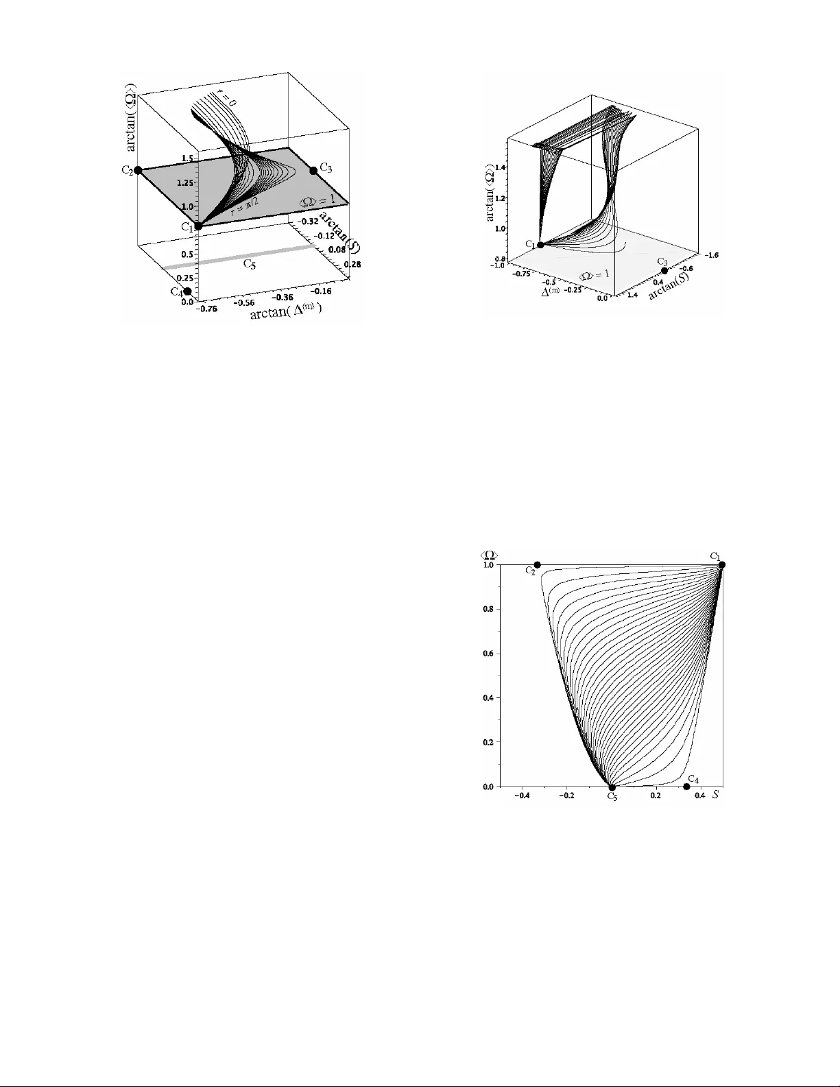 A dynamical system approach to inhomogeneous dust solutions
