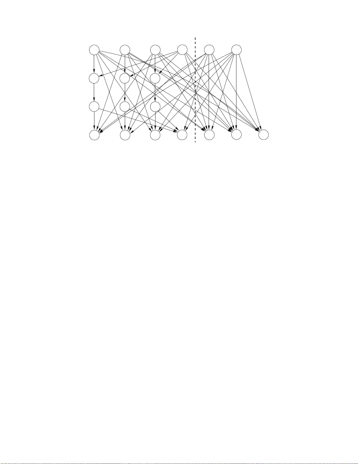 Some results on communicating the sum of sources over a network