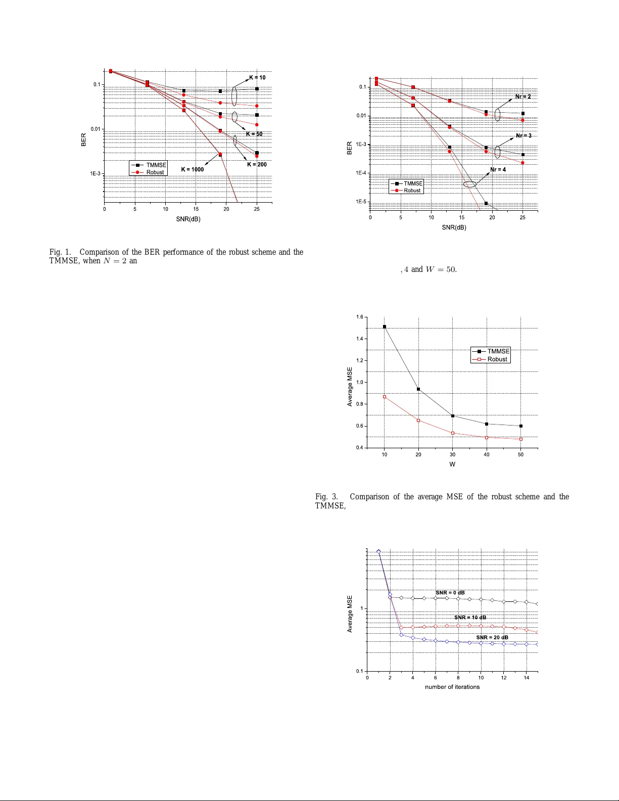 Robust Linear Processing for Downlink Multiuser MIMO System With   Imperfectly Known Channel
