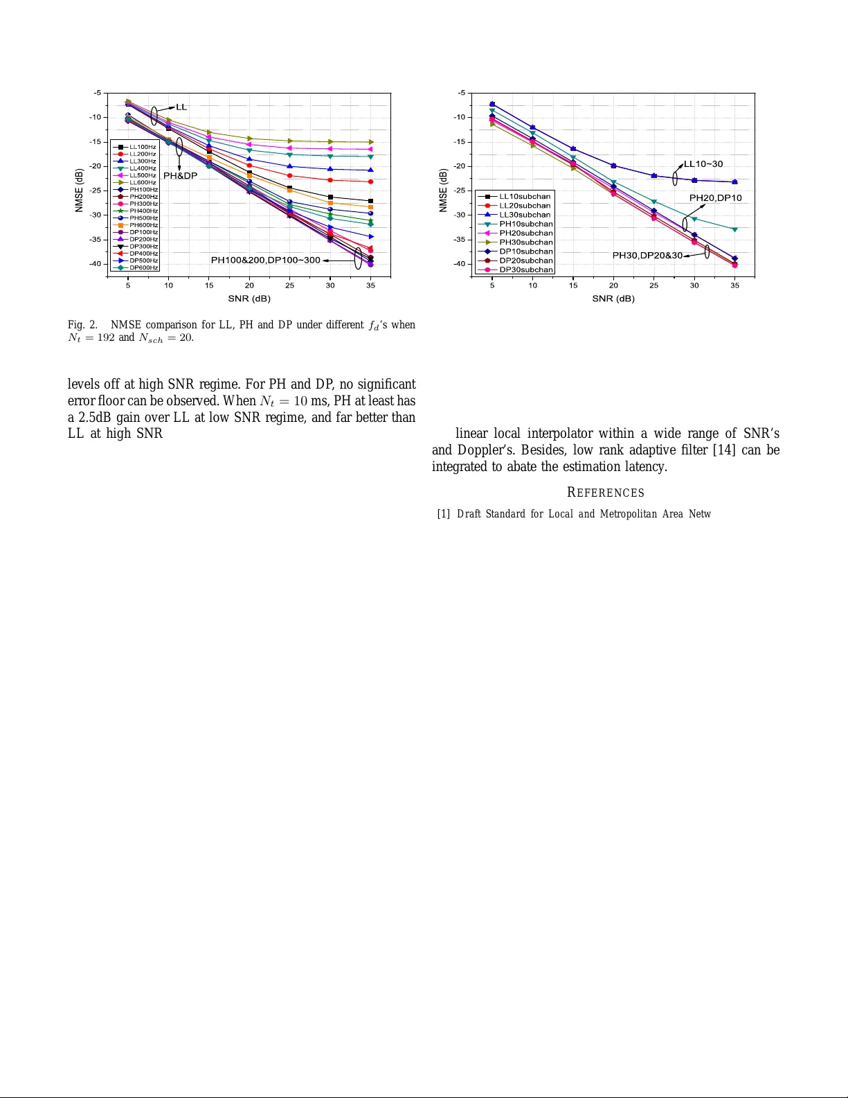 Parametric Channel Estimation by Exploiting Hopping Pilots in Uplink   OFDMA