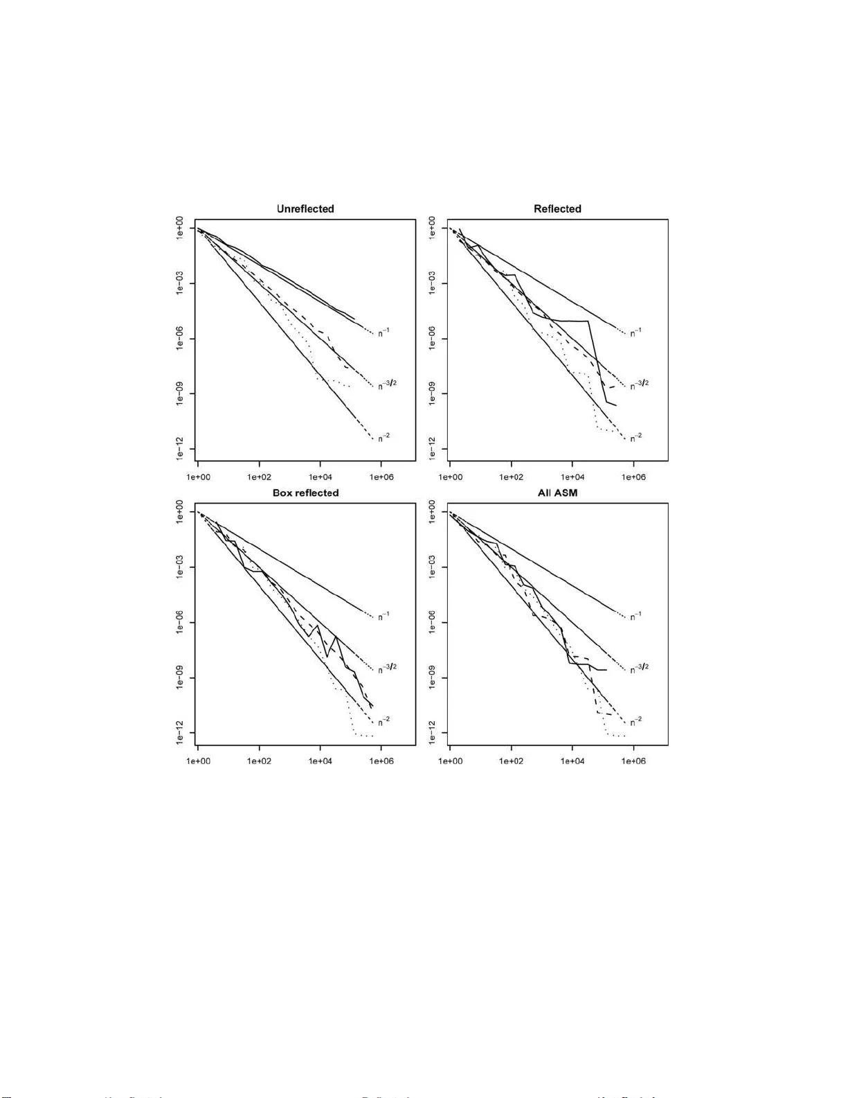 Local antithetic sampling with scrambled nets