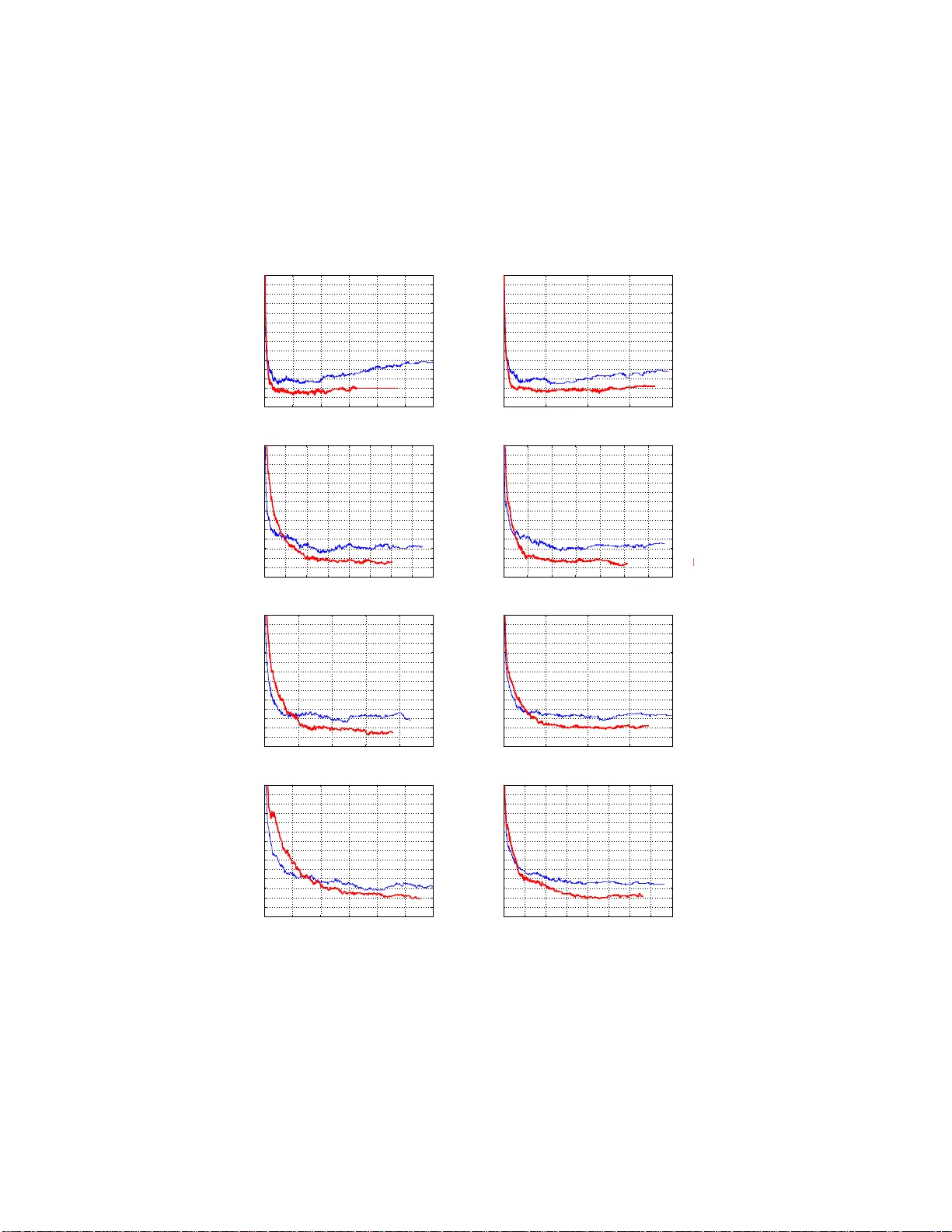 Adaptive Base Class Boost for Multi-class Classification