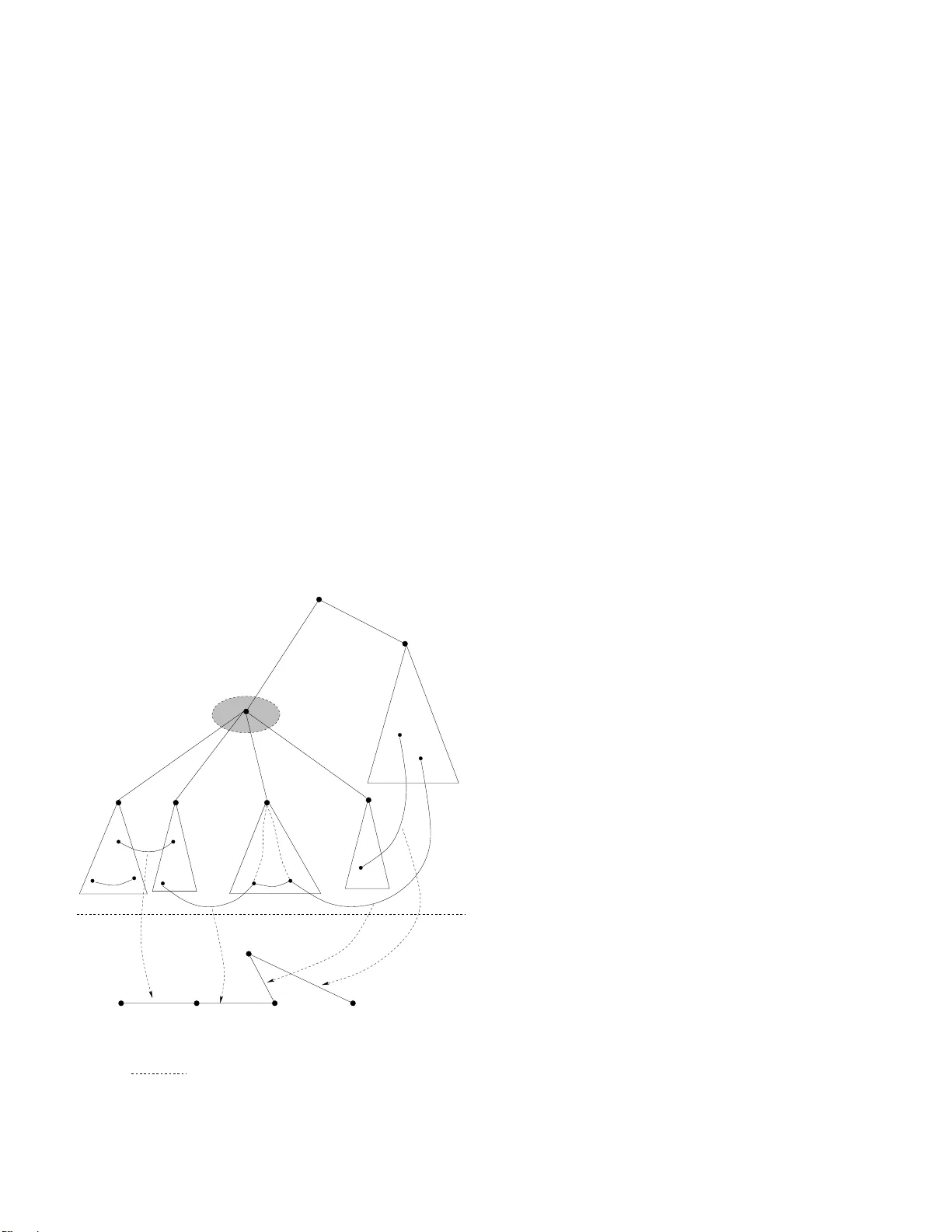 Distributed Algorithms for Computing Alternate Paths Avoiding Failed   Nodes and Links