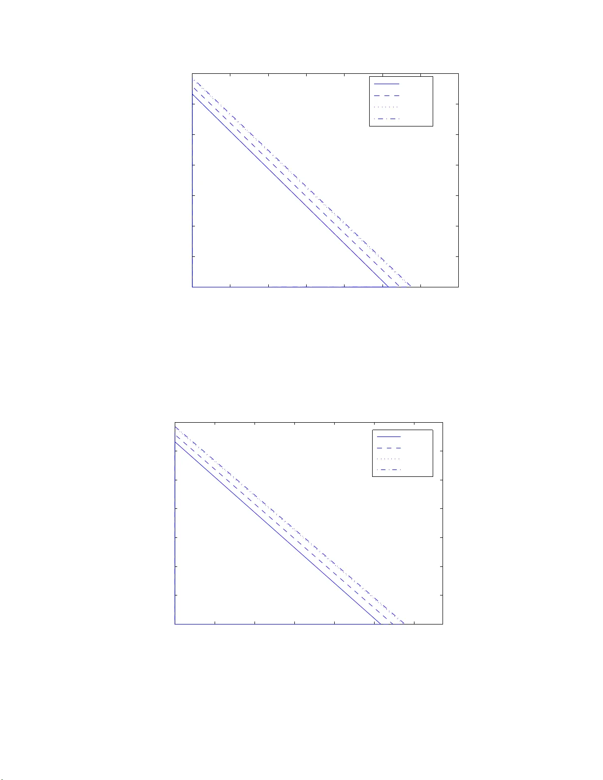 Secrecy in Cooperative Relay Broadcast Channels