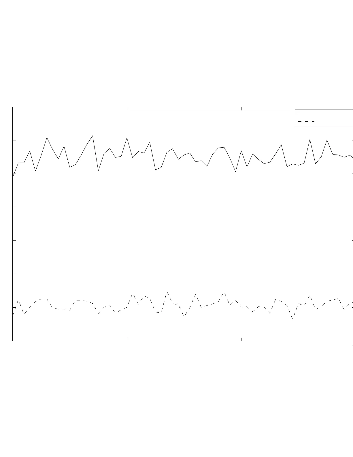 Approximate Sparse Decomposition Based on Smoothed L0-Norm
