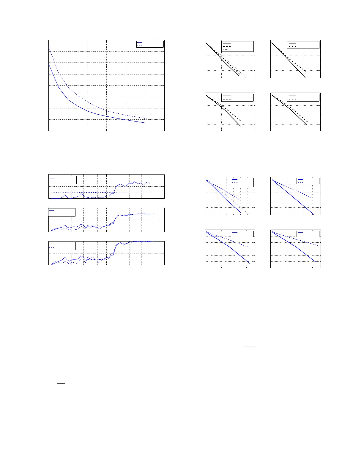 Decentralized sequential change detection using physical layer fusion