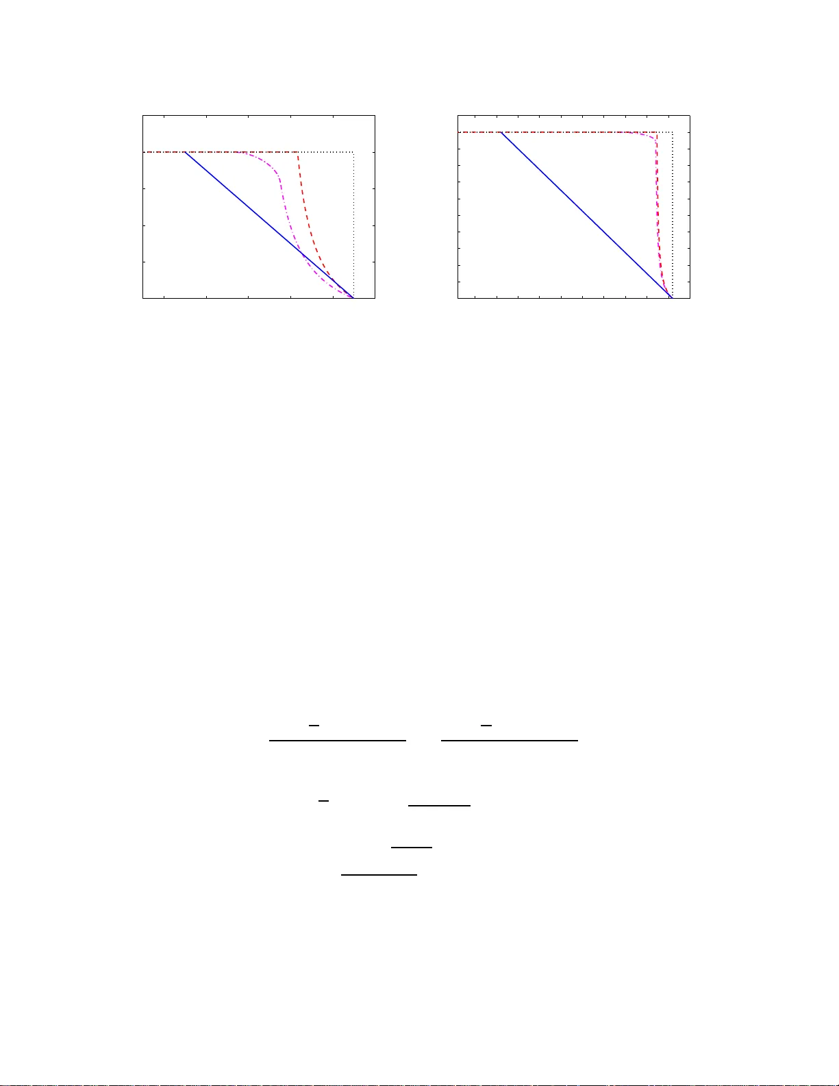Joint Wyner-Ziv/Dirty Paper coding by modulo-lattice modulation
