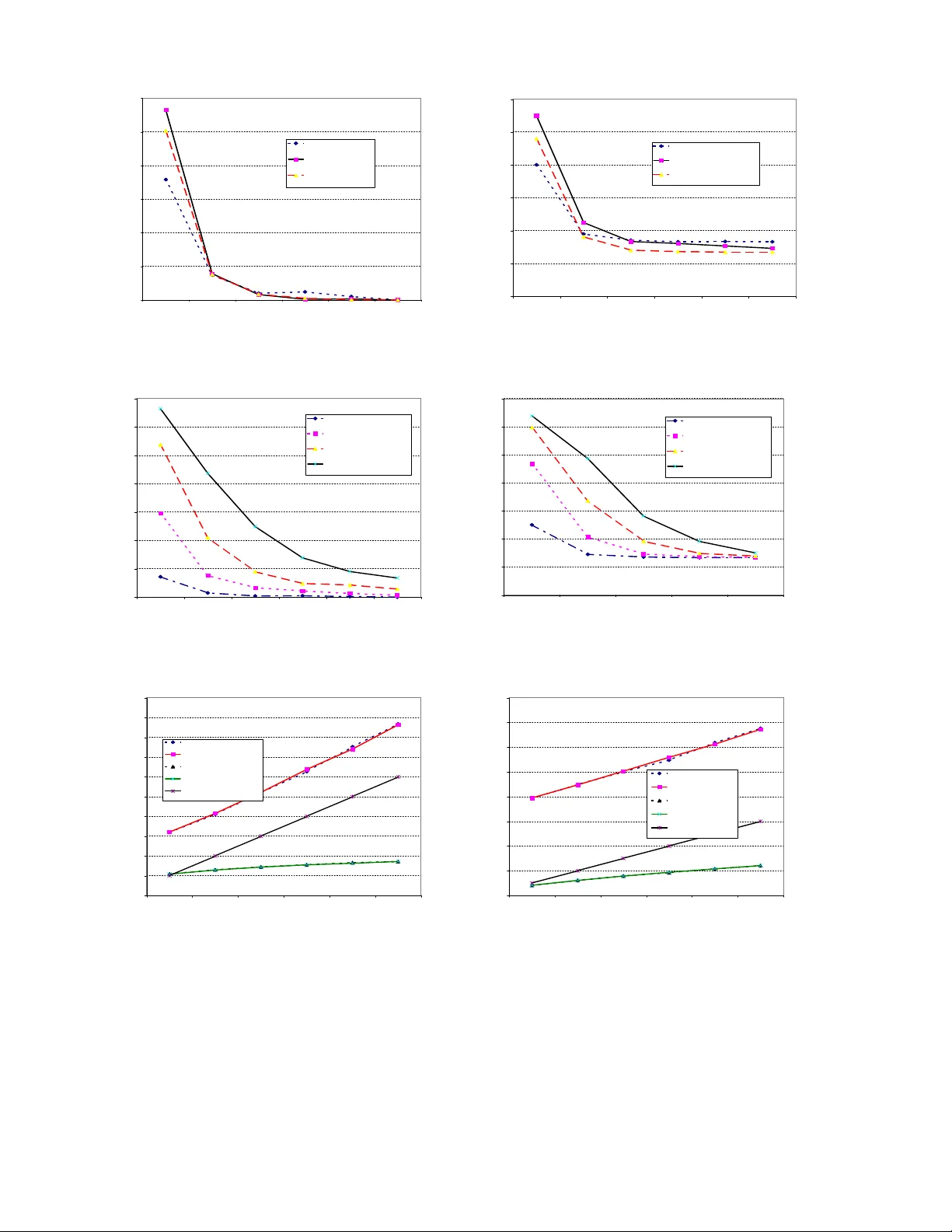 Composition Attacks and Auxiliary Information in Data Privacy