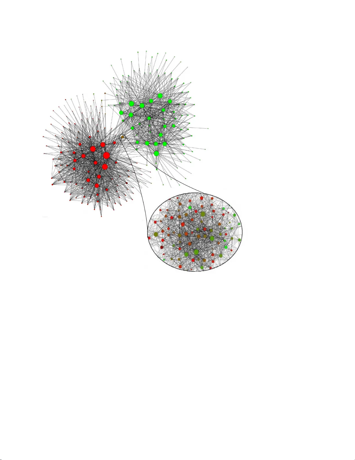 Fast unfolding of communities in large networks
