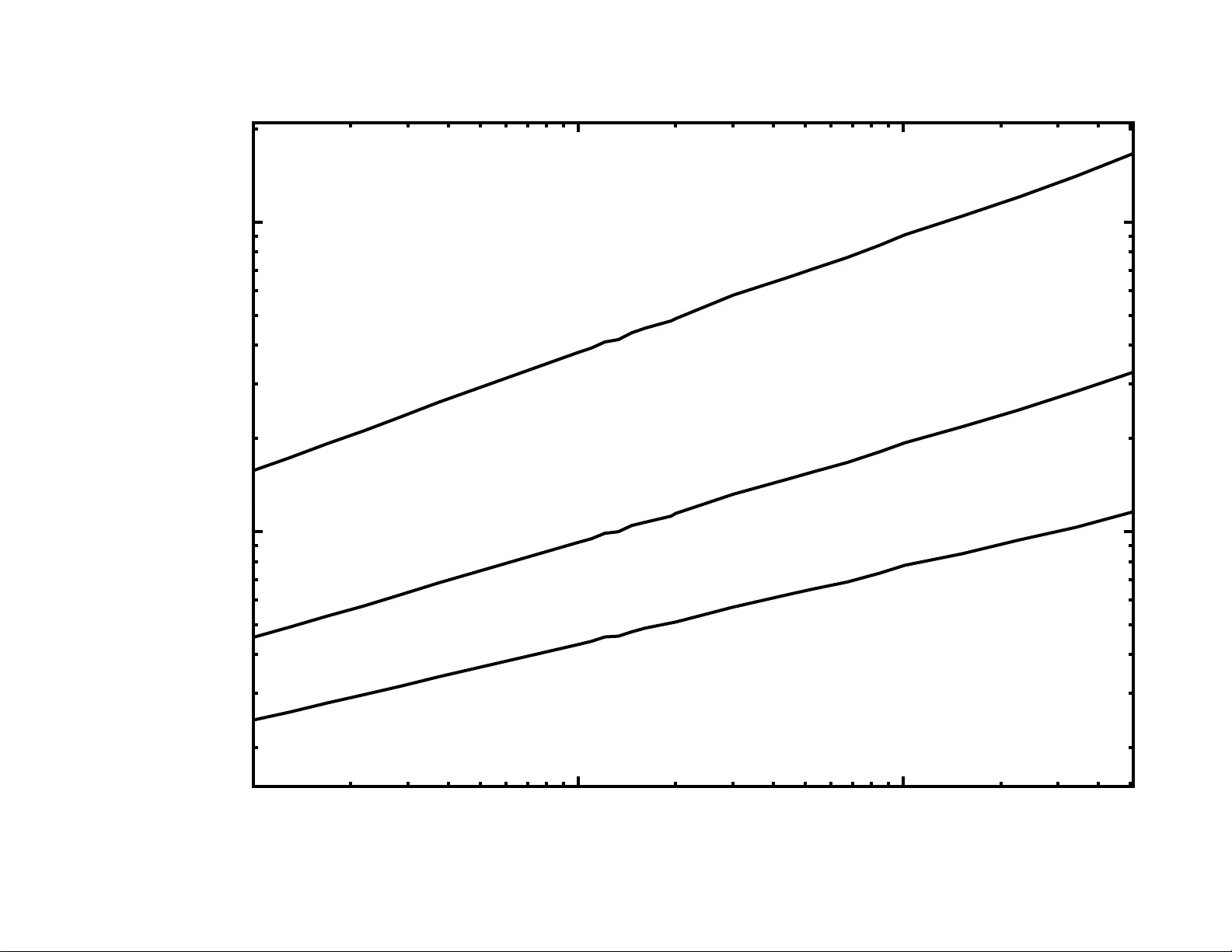 A Queueing System for Modeling a File Sharing Principle