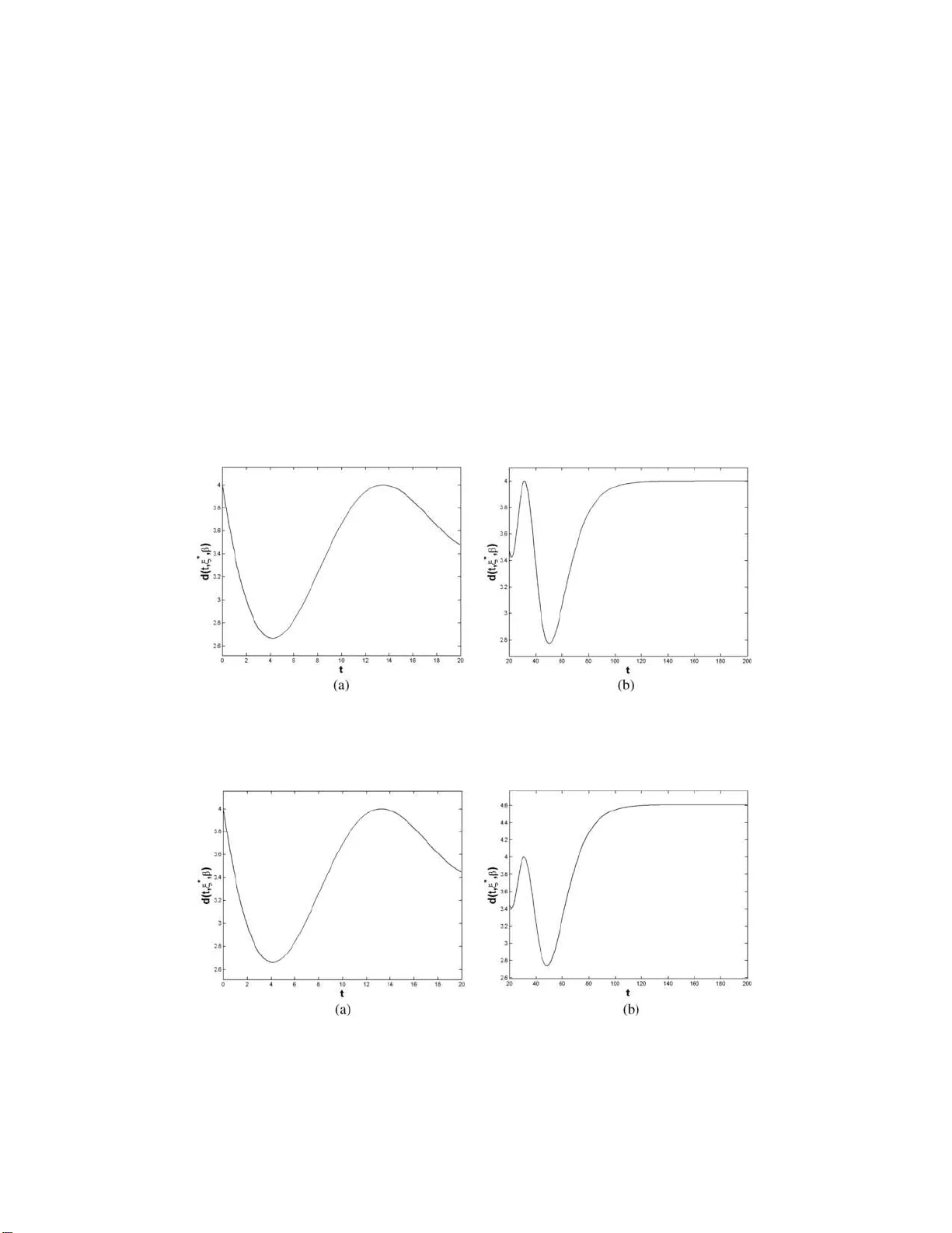 Locally D-optimal designs based on a class of composed models resulted   from blending Emax and one-compartment models
