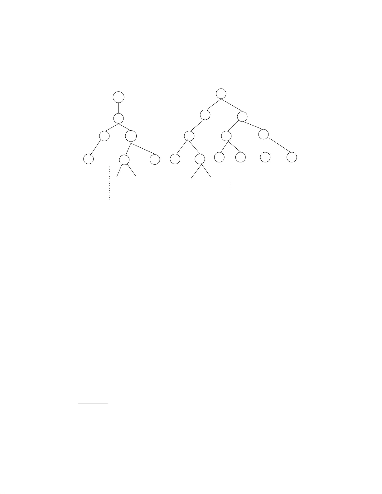 Logical Queries over Views: Decidability and Expressiveness