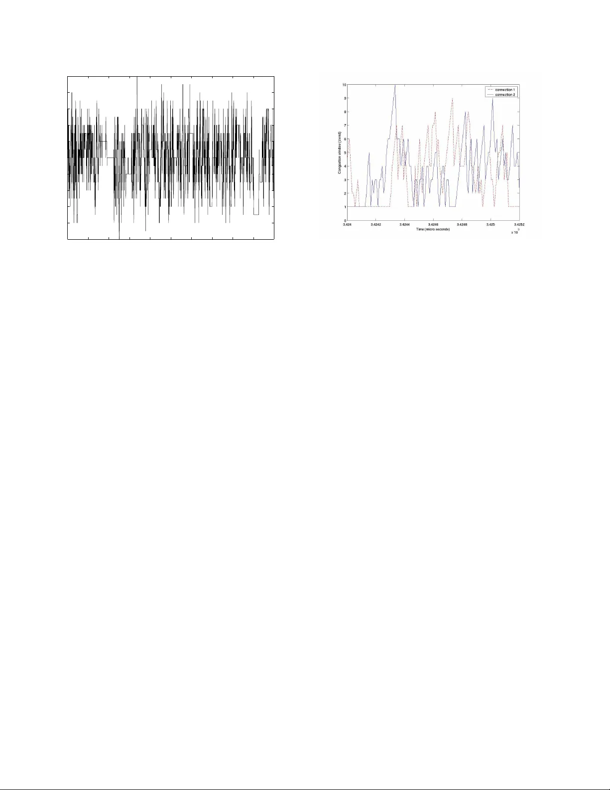 Performance Evaluation of Multiple TCP connections in iSCSI