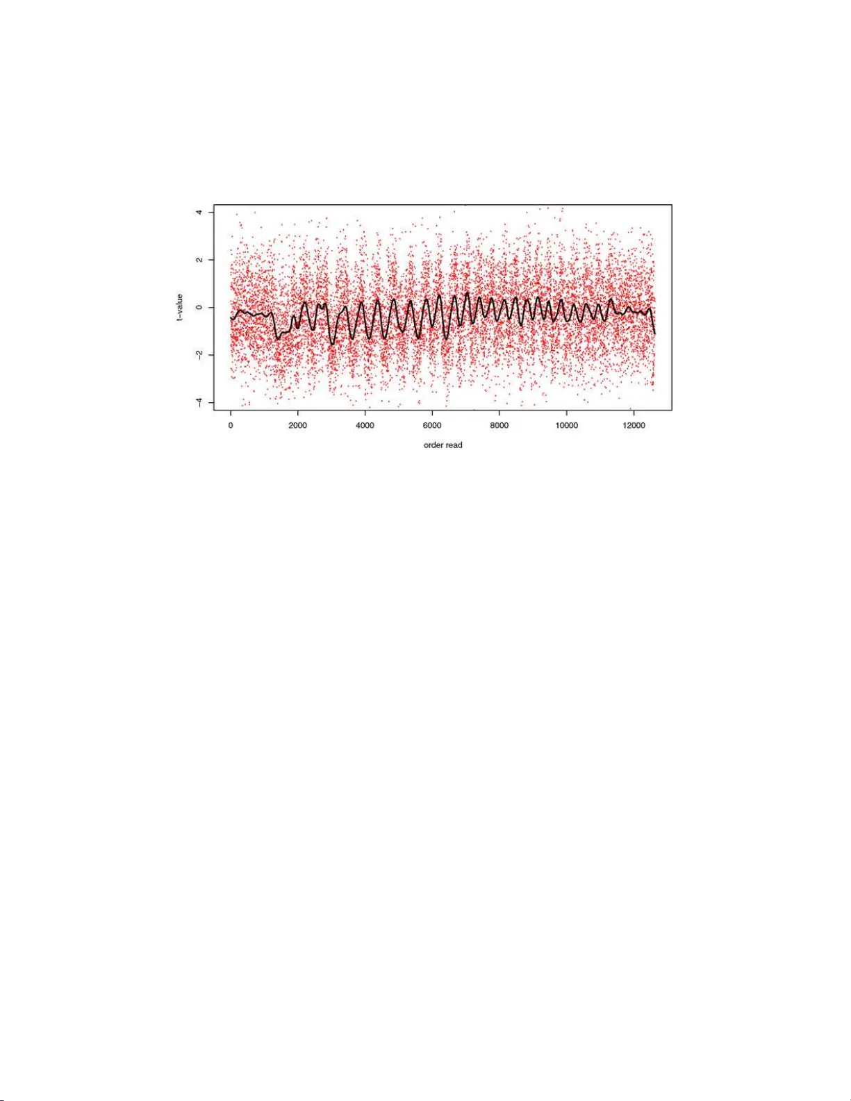 Simultaneous inference: When should hypothesis testing problems be   combined?