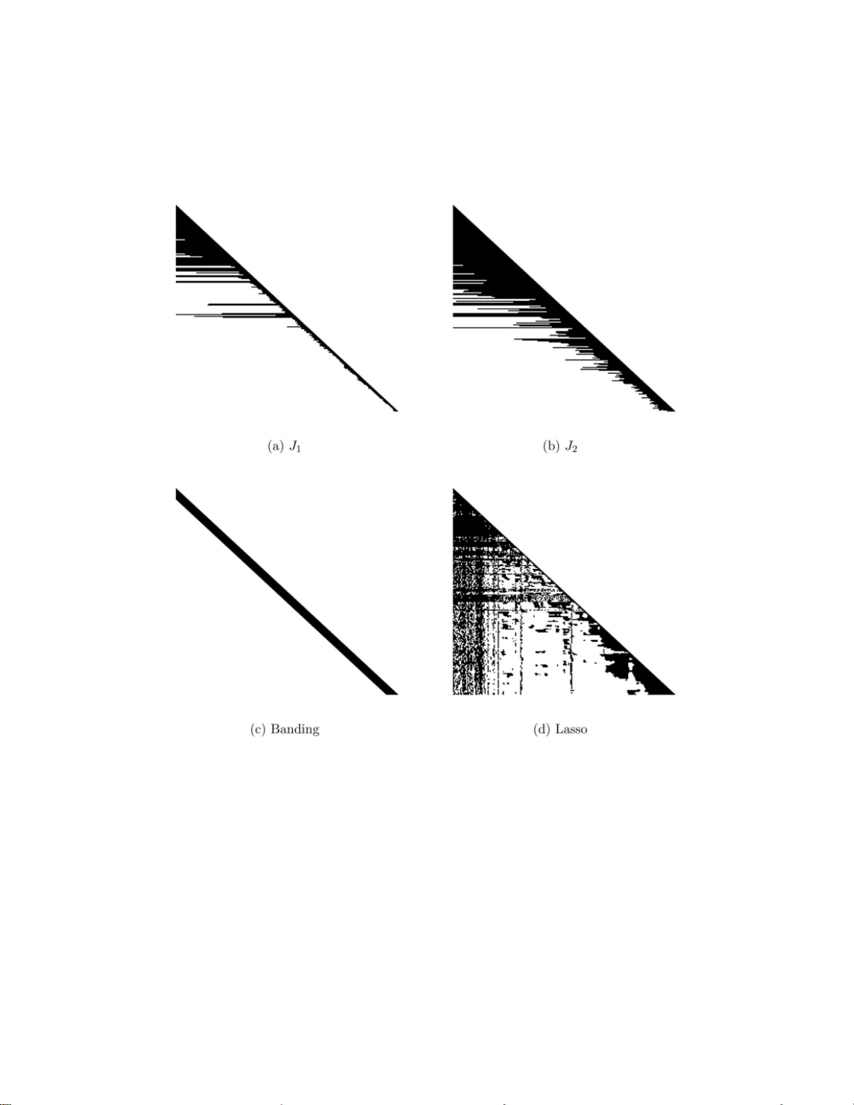 Sparse estimation of large covariance matrices via a nested Lasso   penalty