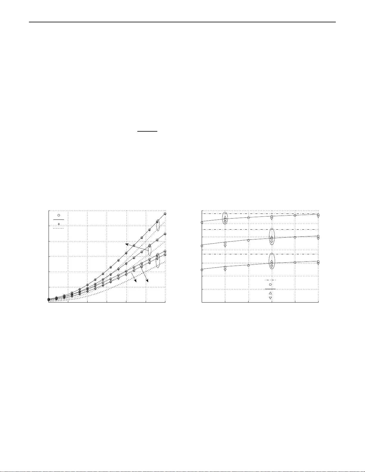 Joint Beamforming for Multiaccess MIMO Systems with Finite Rate Feedback