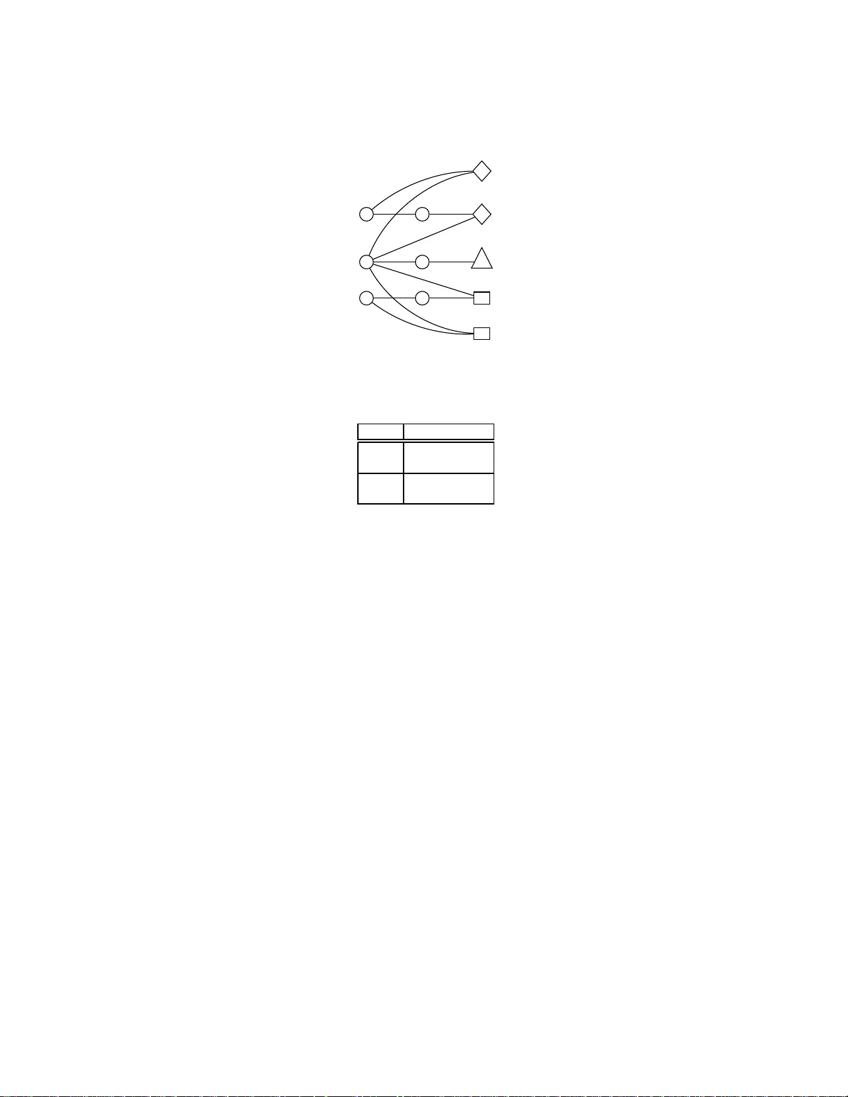 Symmetry Breaking for Maximum Satisfiability