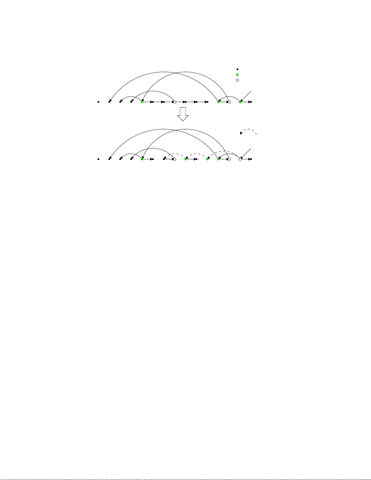 Tight Bounds and Faster Algorithms for Directed Max-Leaf Problems