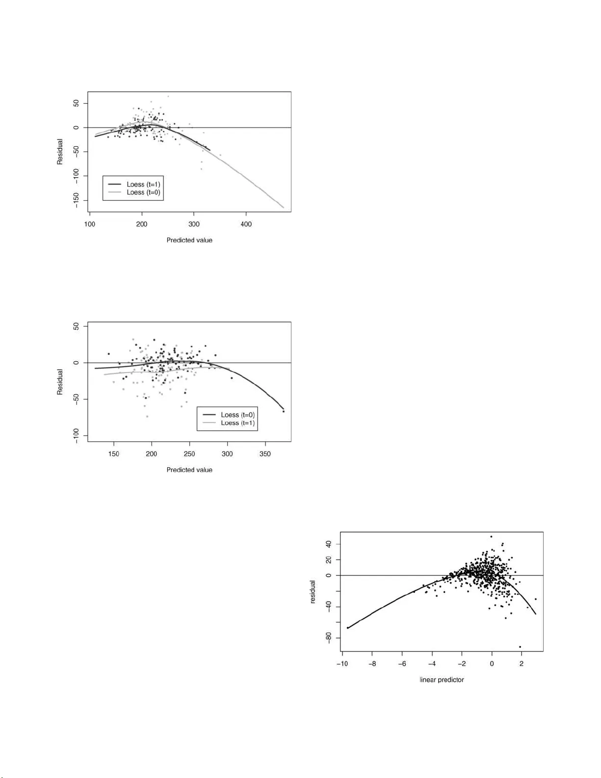 Rejoinder: Demystifying Double Robustness: A Comparison of Alternative   Strategies for Estimating a Population Mean from Incomplete Data