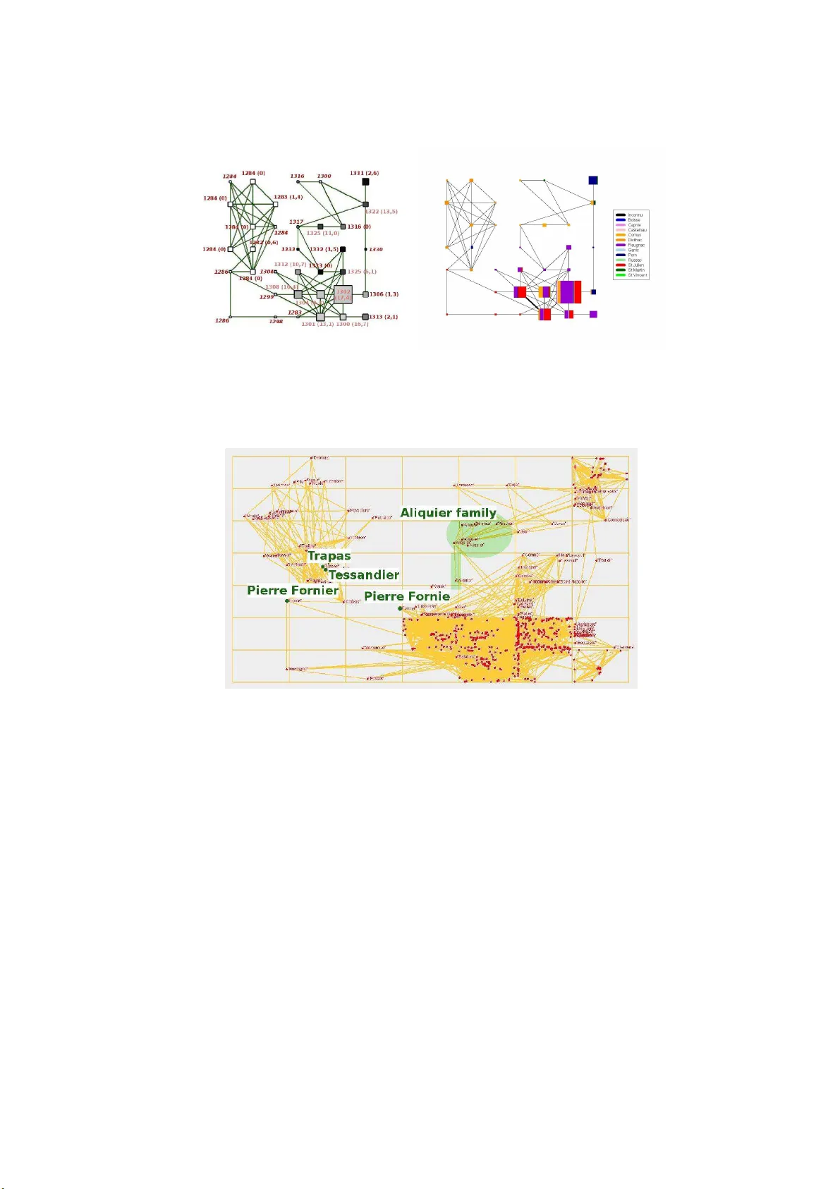 Mining a medieval social network by kernel SOM and related methods