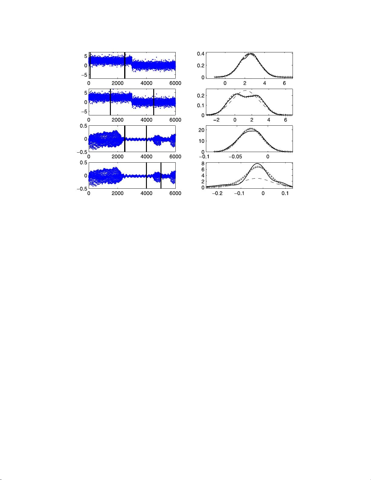 Projected likelihood contrasts for testing homogeneity in finite mixture   models with nuisance parameters