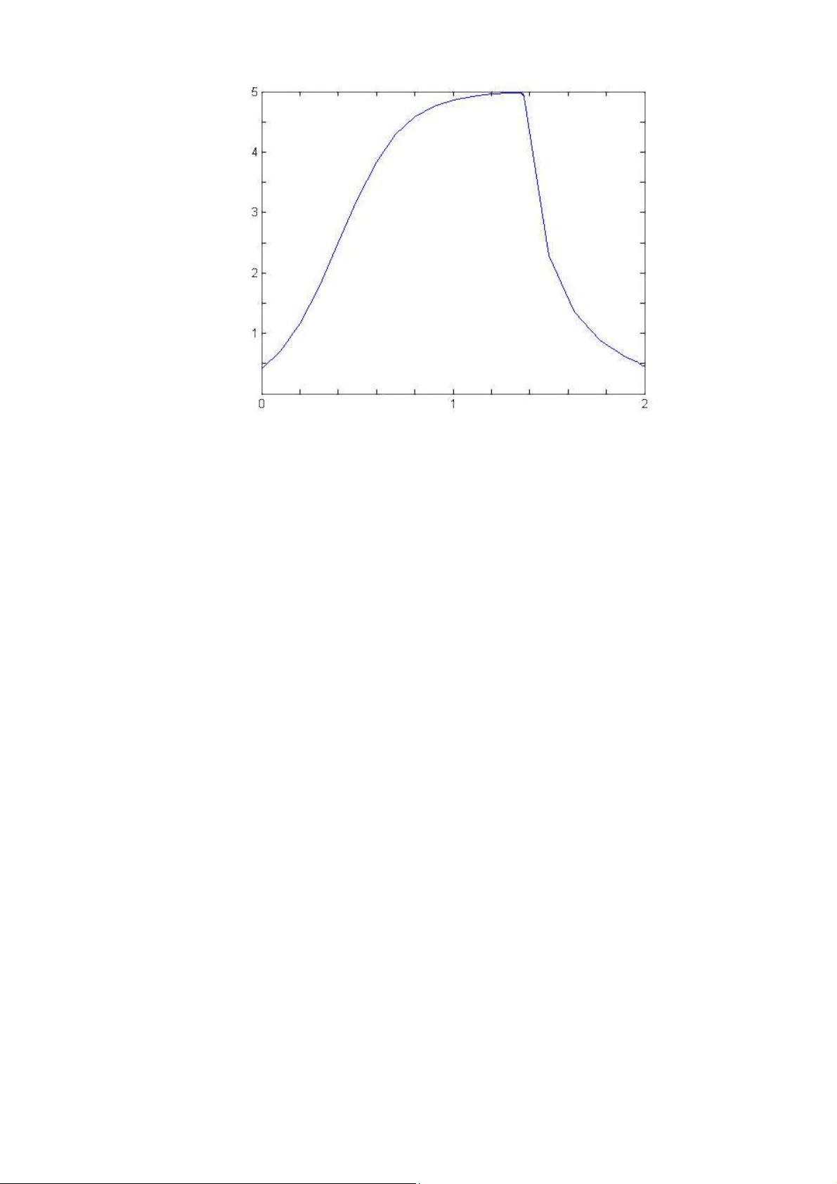 Dynamics of thematic information flows