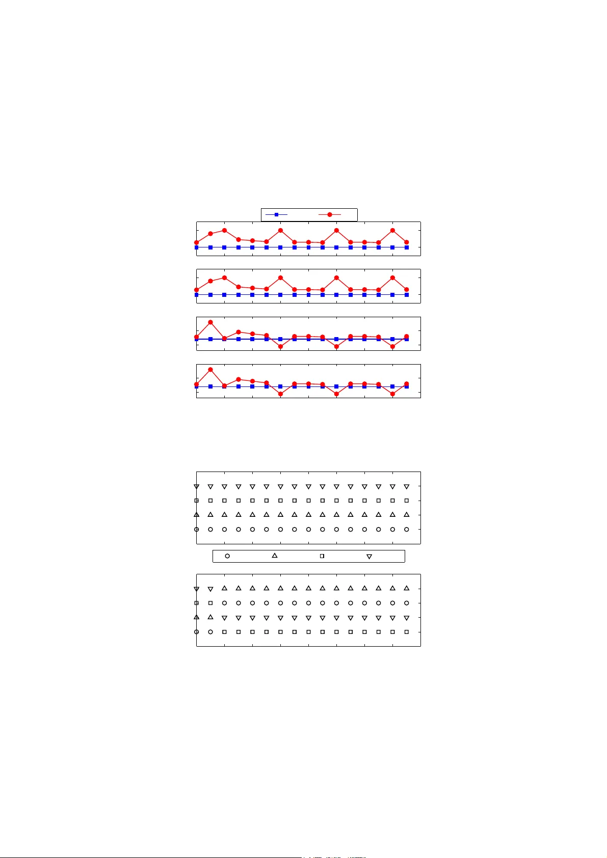 Feedback Scheduling of Priority-Driven Control Networks