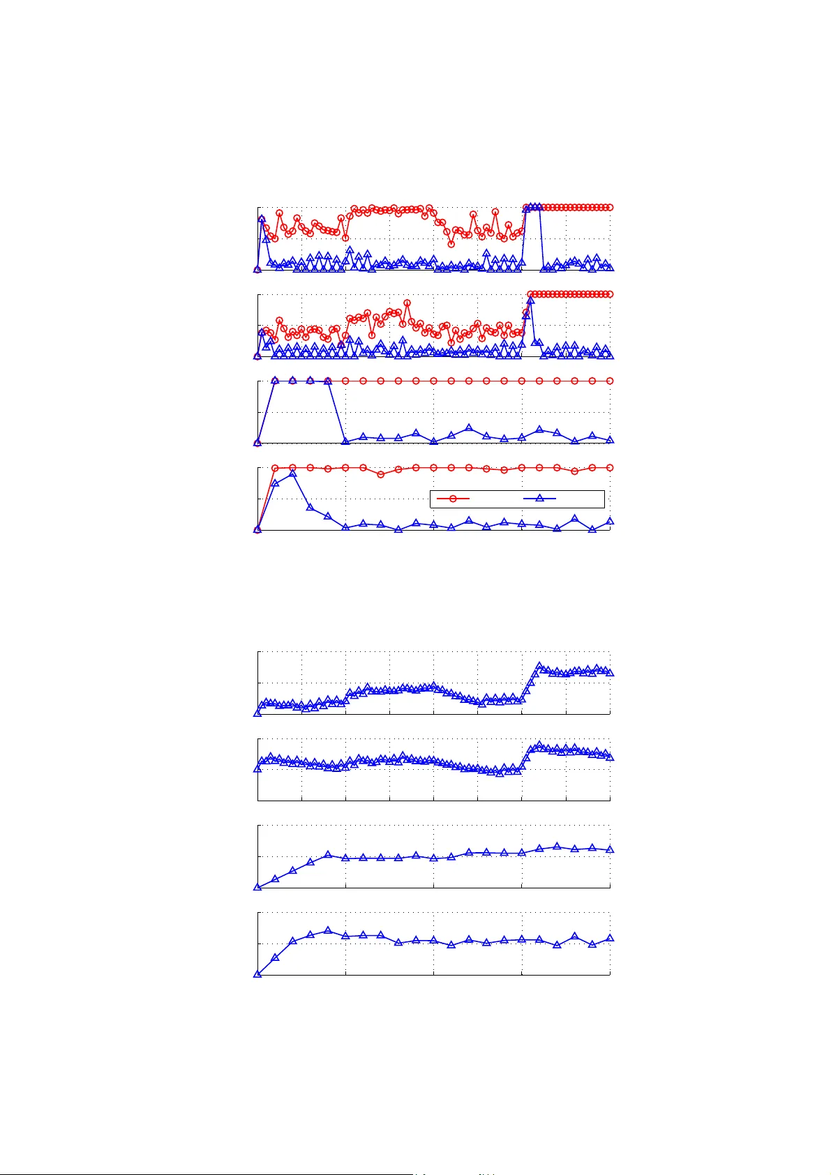 Fuzzy Logic Control Based QoS Management in Wireless Sensor/Actuator   Networks