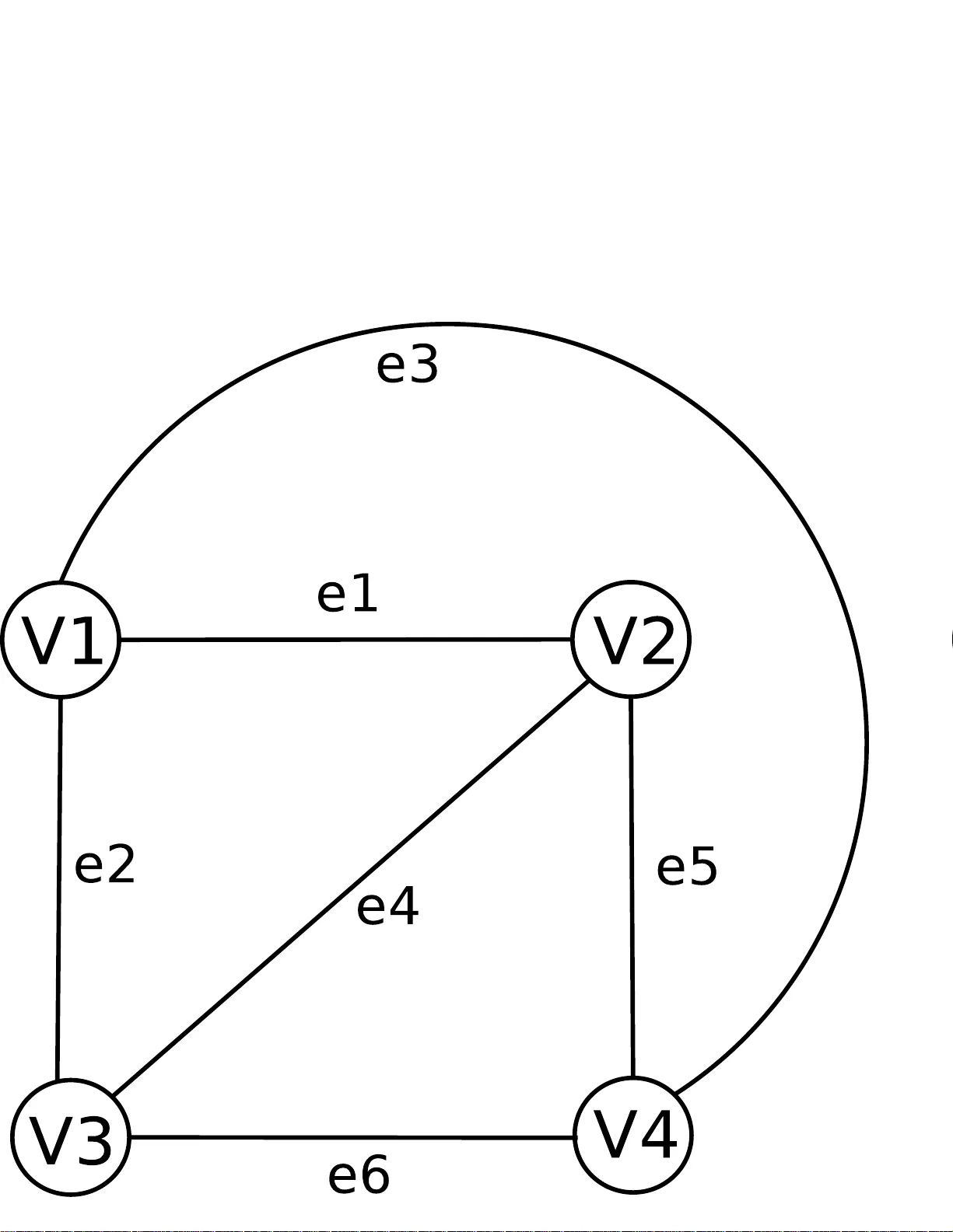 On the Approximability of Comparing Genomes with Duplicates