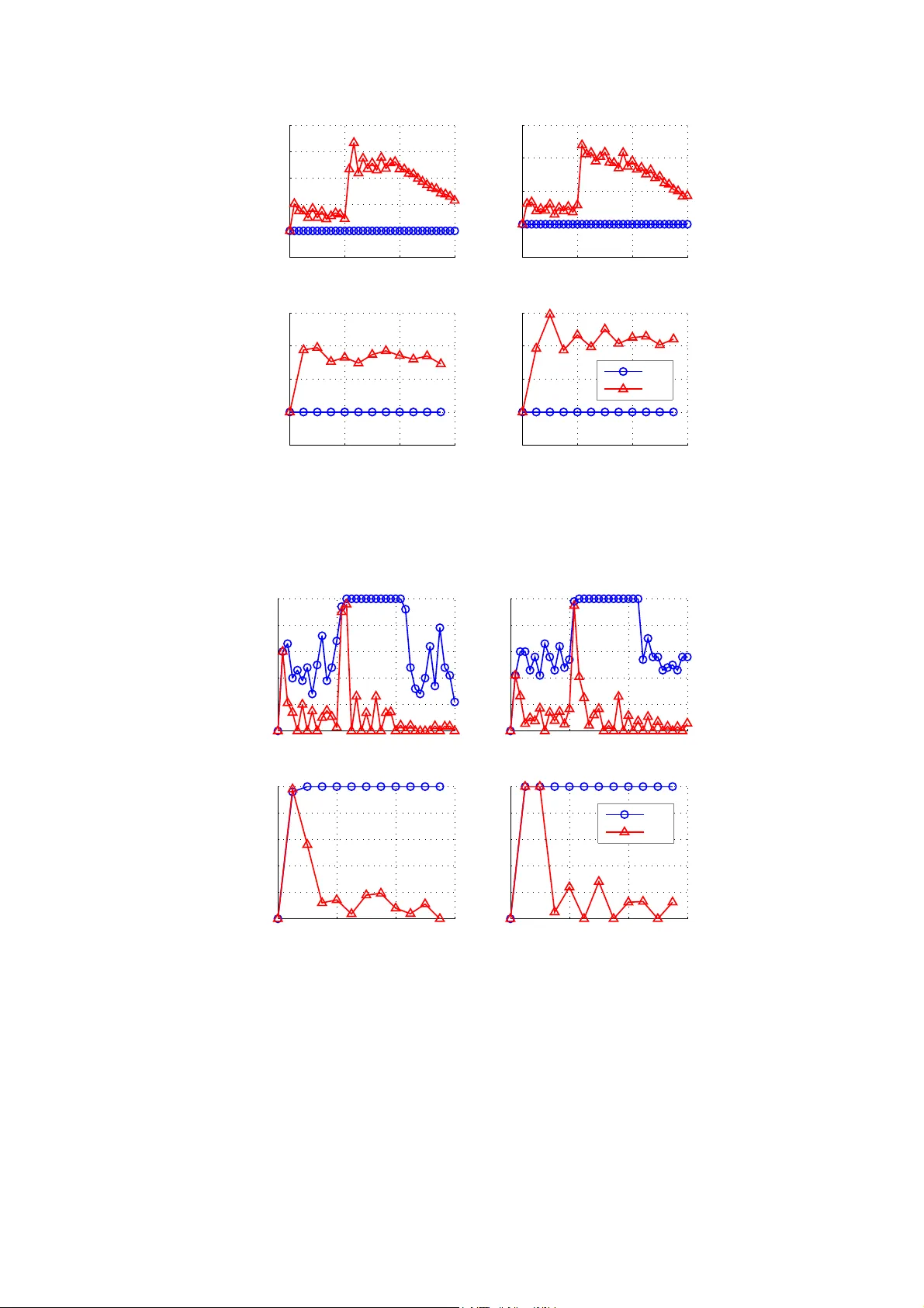 Flexible Time-Triggered Sampling in Smart Sensor-Based Wireless Control   Systems