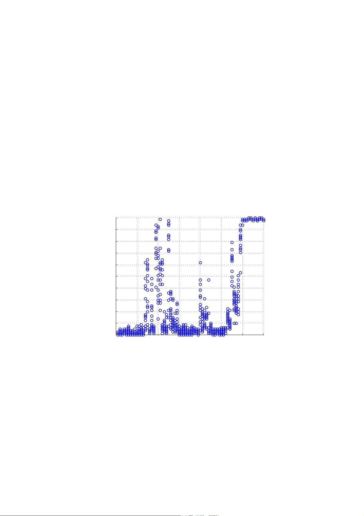 Wireless Sensor/Actuator Network Design for Mobile Control Applications