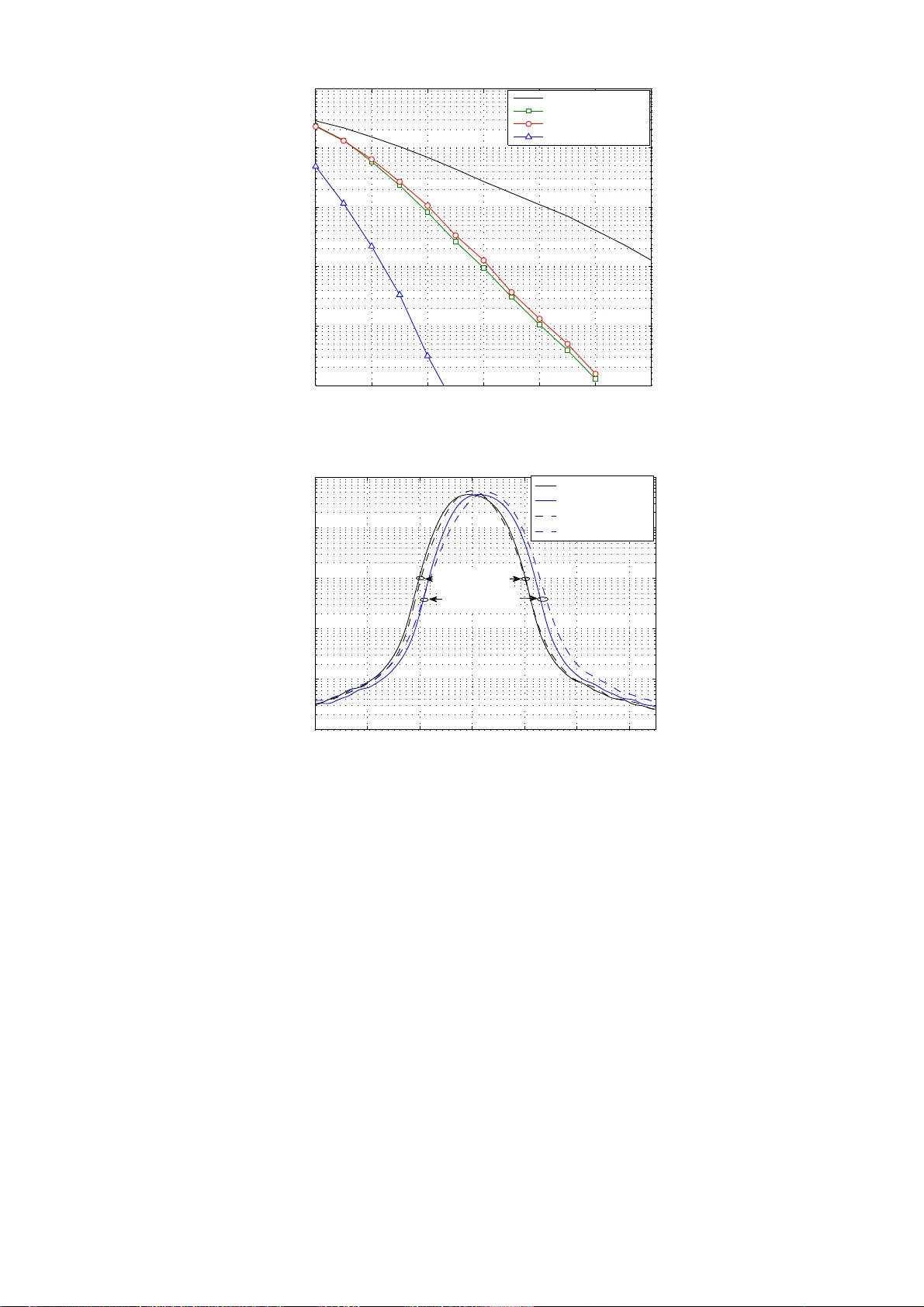 L2 Orthogonal Space Time Code for Continuous Phase Modulation