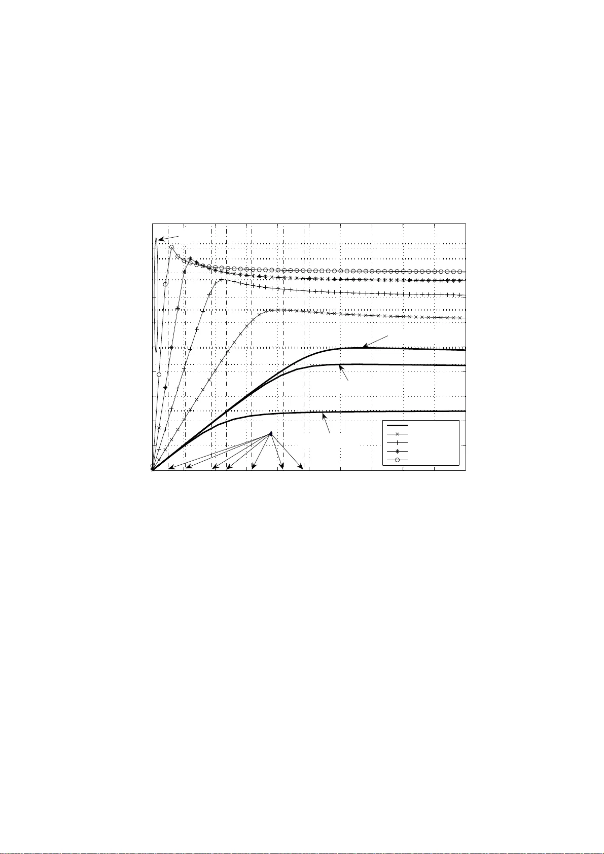 On the Optimization of the IEEE 802.11 DCF: A Cross-Layer Perspective