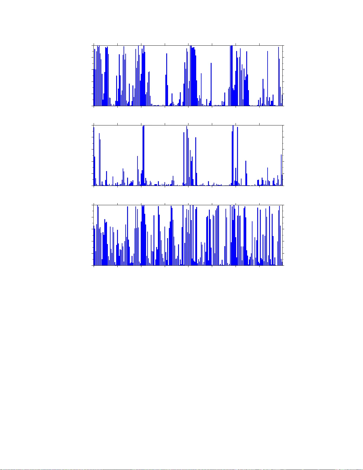 Markov switching models: an application to roadway safety
