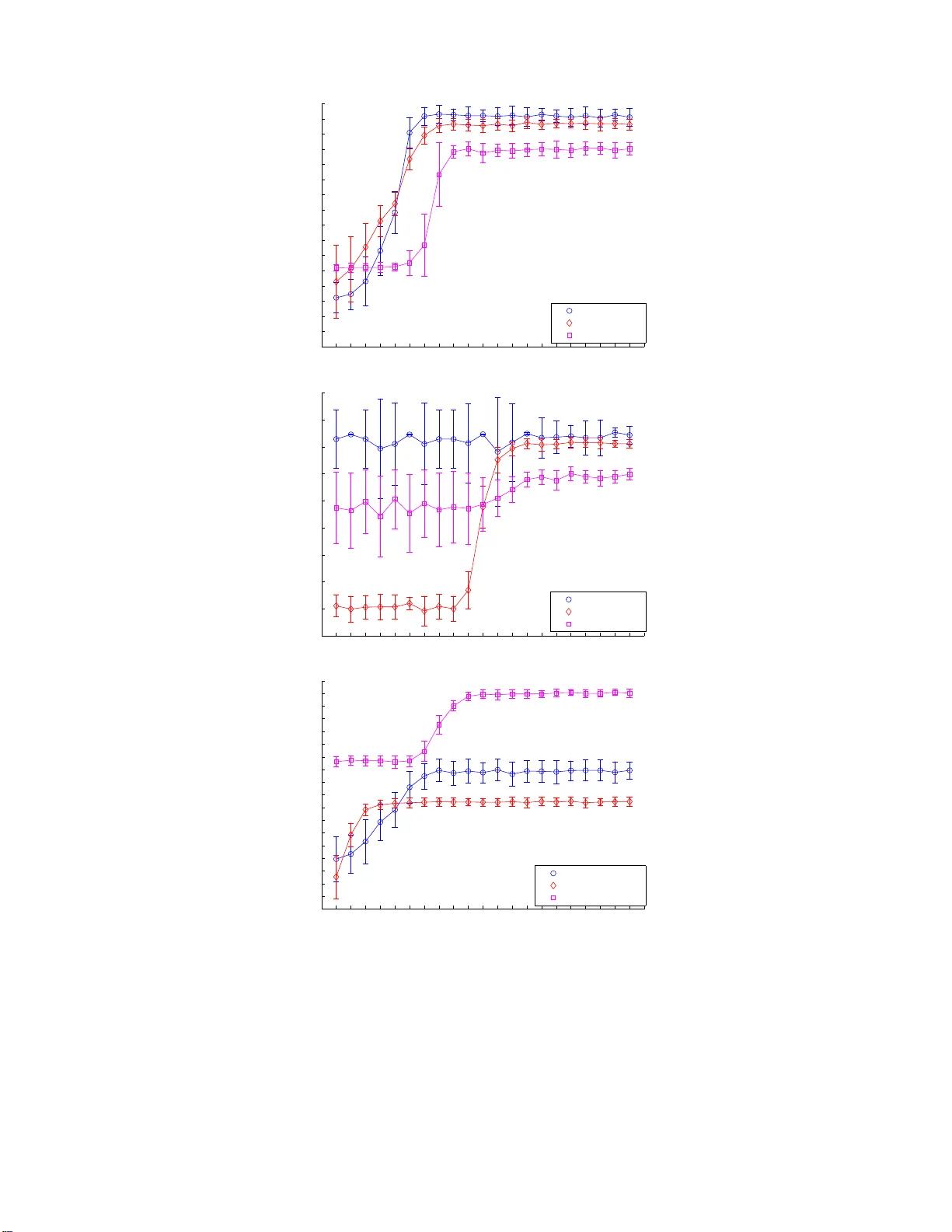On Kernelization of Supervised Mahalanobis Distance Learners